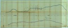 Survey of lands under water for Elbert H. Champlin