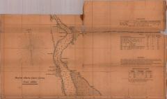 Survey of lands under water for Daniel Tomkin