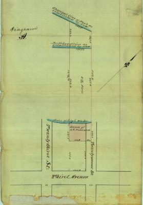 Survey of lands under water for Leander N. Vibbard