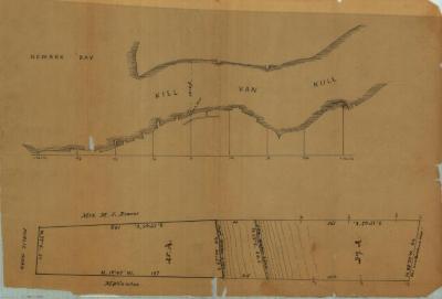 Survey of lands under water for William A. Ross