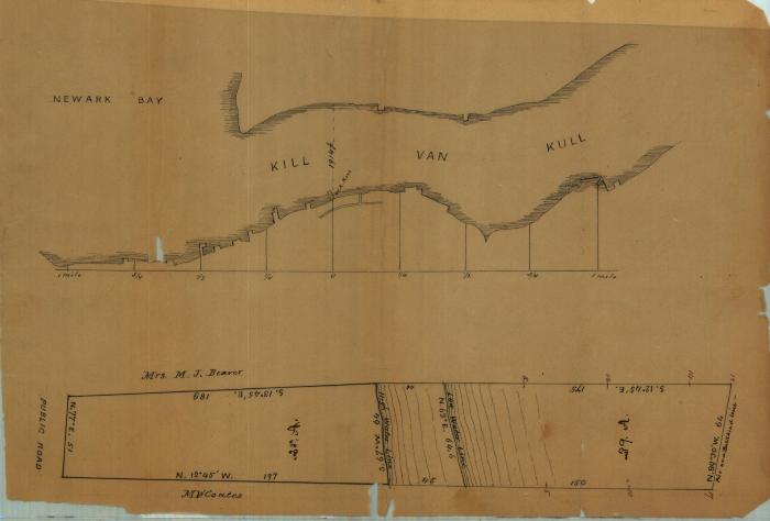 Survey of lands under water for William A. Ross