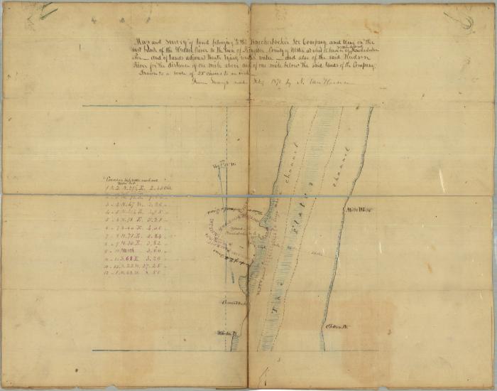 Survey of lands under water for Knickerbocker Ice Co.