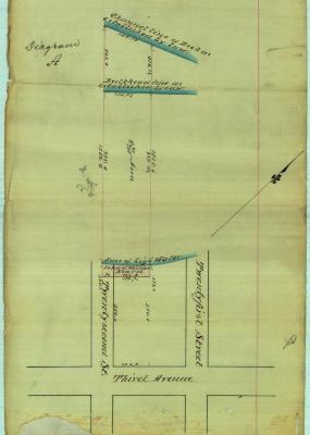 Survey of lands under water for William Beard