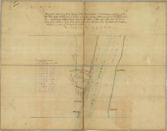 Survey of lands under water for Knickerbocker Ice Co.