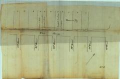 Survey of lands under water for Schemerhom, Estate of