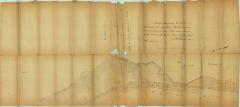Survey of lands under water for John T. &amp; George W. Washburn