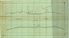 Survey of lands under water for Warren Delano
