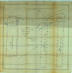 Survey of lands under water for William I. Griggs