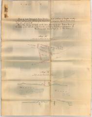Survey of lands under water for Orrin Dennet