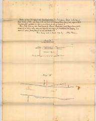 Survey of lands under water for Knickerbocker Ice Company