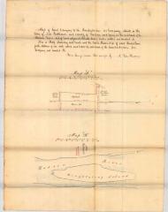 Survey of lands under water for Knickerbocker Ice Company