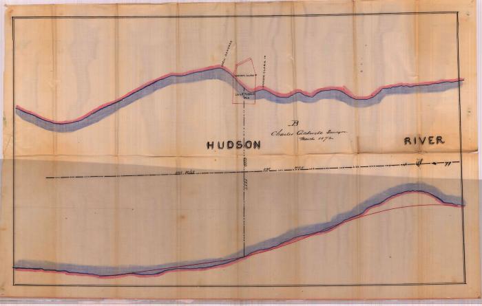 Survey of lands under water for Leander Clark, Jr.