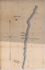 Survey of lands under water for George Green