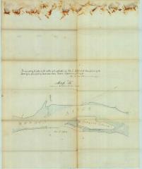 Survey of lands under water for John E. Gillett