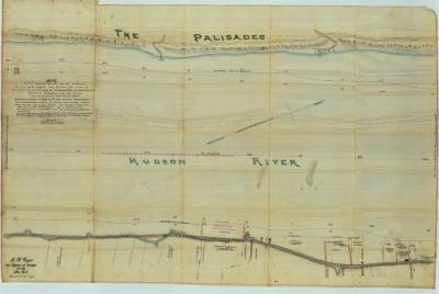 Survey of lands under water for Forrest Estate