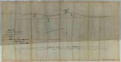 Survey of lands under water for Clark, Jane