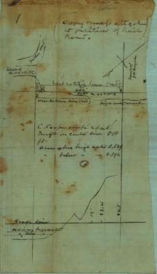 Survey of lands under water for Josiah Kniskern &amp; John R. Green