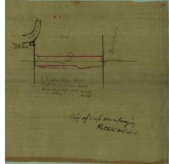 Survey of lands under water for Josiah Kniskern &amp; John R. Green