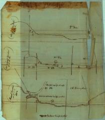 Survey of lands under water for Josiah Kniskern &amp; John R. Green