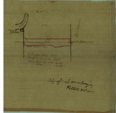Survey of lands under water for Josiah Kniskern &amp; John R. Green