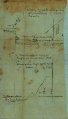 Survey of lands under water for Josiah Kniskern &amp; John R. Green