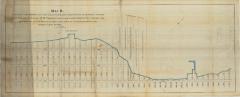 Survey of lands under water for McChesney, Sarah M.