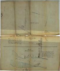 Survey of lands under water for Sanders, James