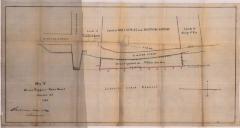 Survey of lands under water for Jane V. &amp; Josephine Hopkins