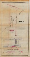 Survey of lands under water for Henry Miller