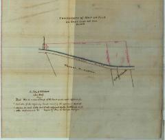 Survey of lands under water for Thomas W. Ludlow &amp; Jacob F. Miller