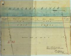 Survey of lands under water for Peter Misner