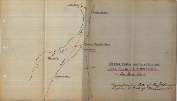 Survey of lands under water for U.S.A.
