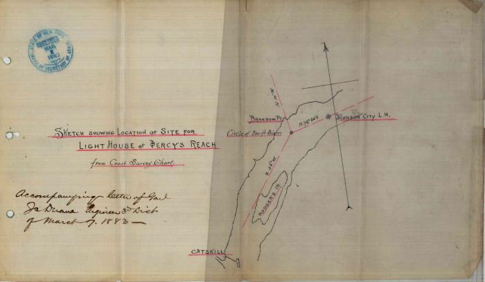 Survey of lands under water for U.S.A.