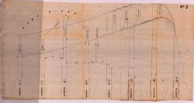 Survey of lands under water for Charles Pratt &amp; Co.