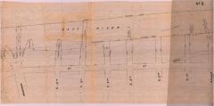 Survey of lands under water for Charles Pratt &amp; Co.