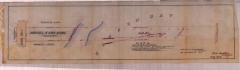 Survey of lands under water for Rachel A. Van Name, Executrix