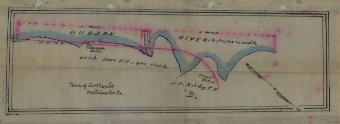 Survey of lands under water for Henry P. DeGraaf