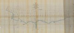 Survey of lands under water for Bennett, Louisa