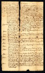 Probated will of Thomas Pell, 1755