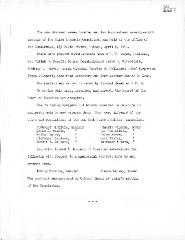 New York State Athletic Commission Minutes, April - June 1951