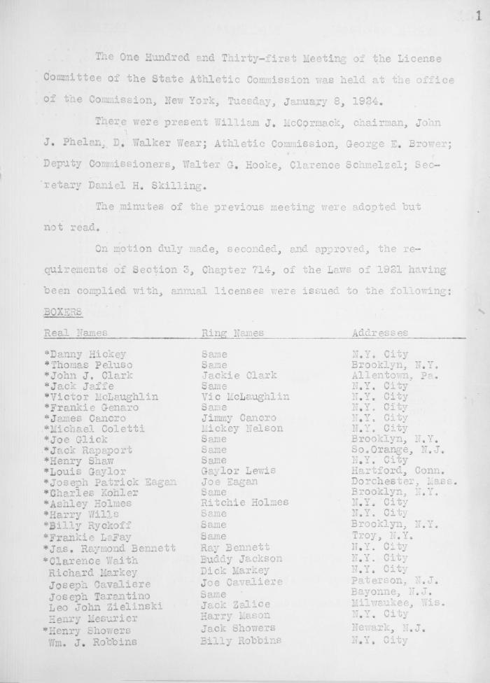 New York State Athletic Commission License Committee Minutes, 1924