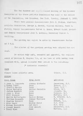 New York State Athletic Commission License Committee Minutes, 1925